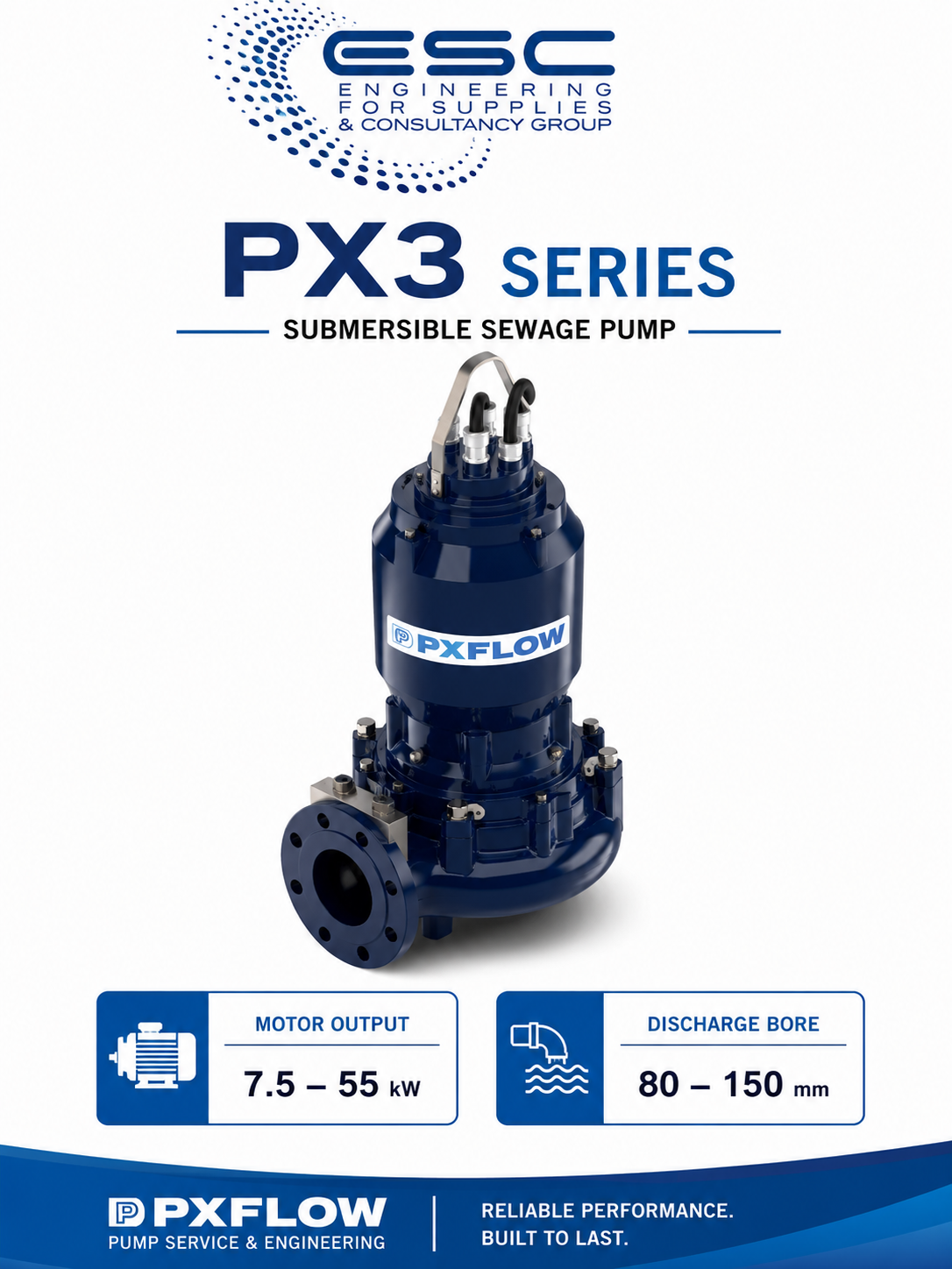 PX3